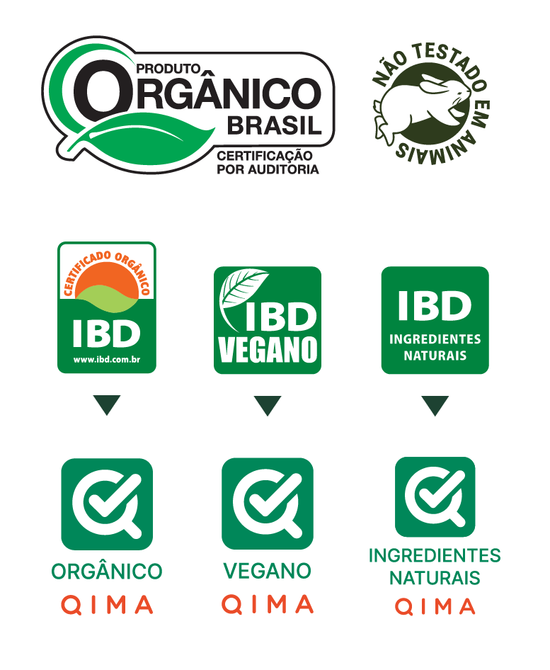 Selos IBD e QIMA
